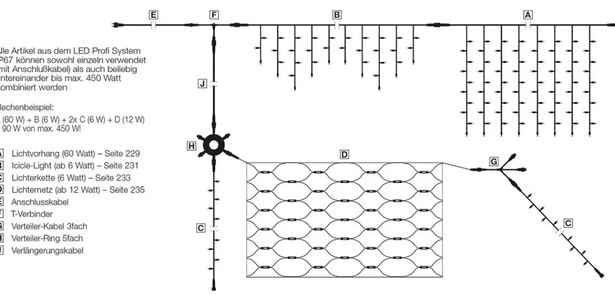 Luces De Navidad>DecoWoerner Luz Icicle Light LED Para Uso Profesional Sistema IP67, 228 LED, 300 X 100 Cm, Sin Cable blanco