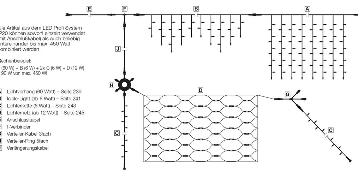 Luces De Navidad>DecoWoerner Red De Luz LED Profesional IP20, 250 Cm Sin Cable De Alimentación, Transparente
